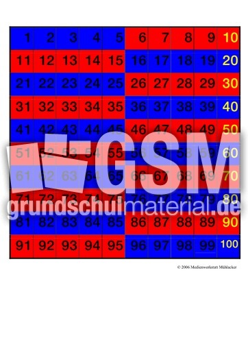 Hundertertafel-1.pdf